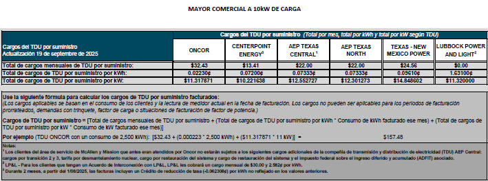 BUS TDU Charges